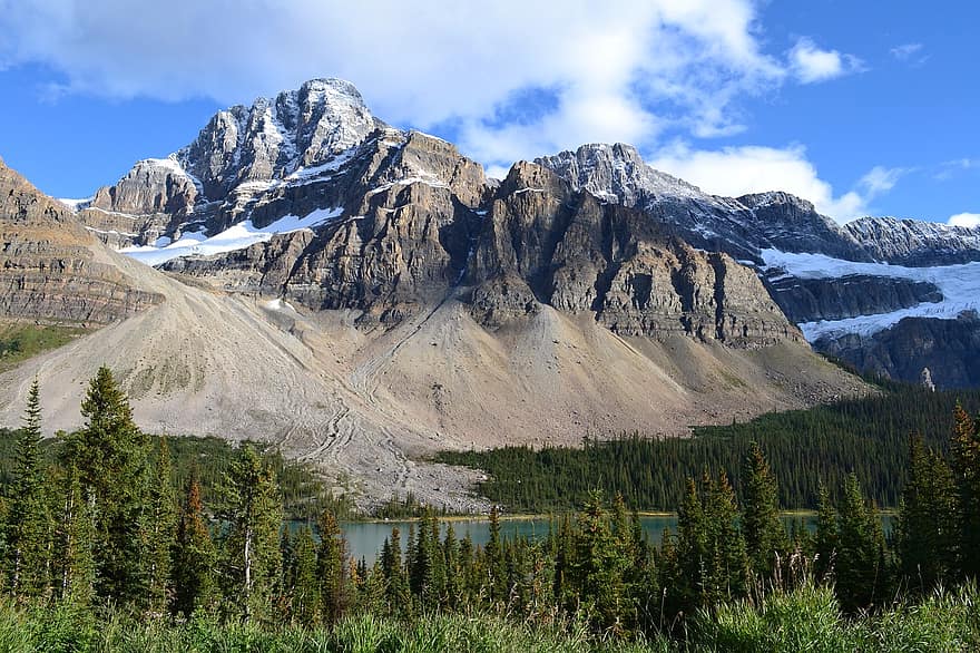 Buy edibles Online Saskatchewan | BC Weed Edible Canada | BC Weed Edible Canada